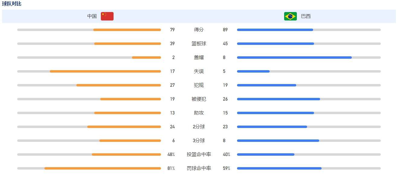 报道称，夸德拉多因肌腱问题将长期伤缺，此前奥西利奥公开表示会在冬窗引进夸德拉多的替代者，作为邓弗里斯的替补，而马佐基最近被推荐给了国米。